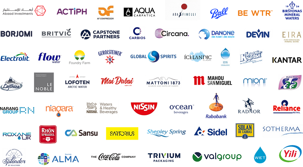 Global Water Drinks Congress 2026